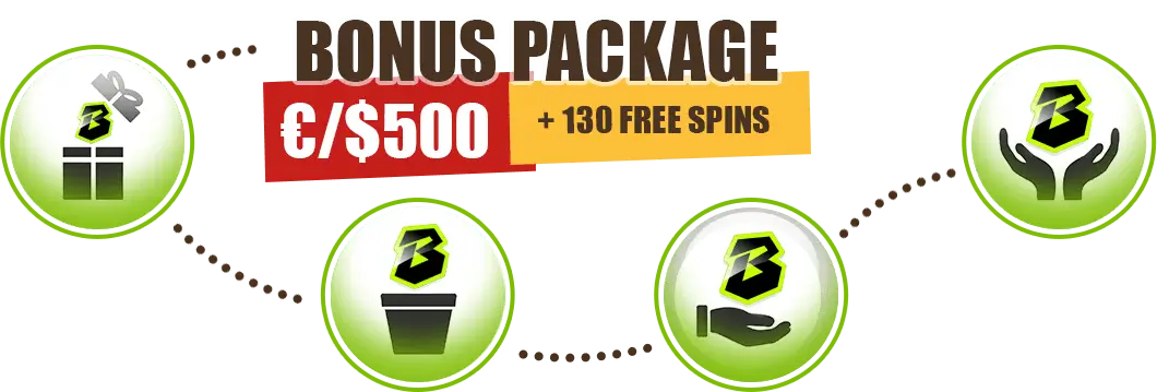 Bonus package 830 C$ + 130 Free Spins